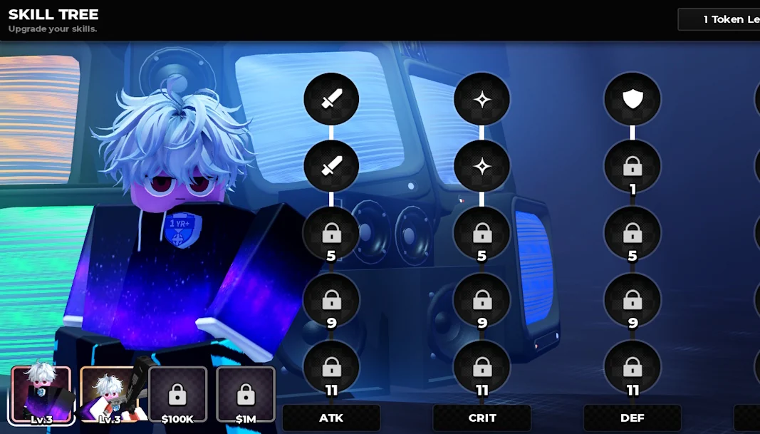The Anime Zero skill tree